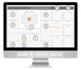 Twin-Engine-BTC-One-Page-Marketing-Plan Twin-Engine-BTC-One-Page-Marketing-Plan
